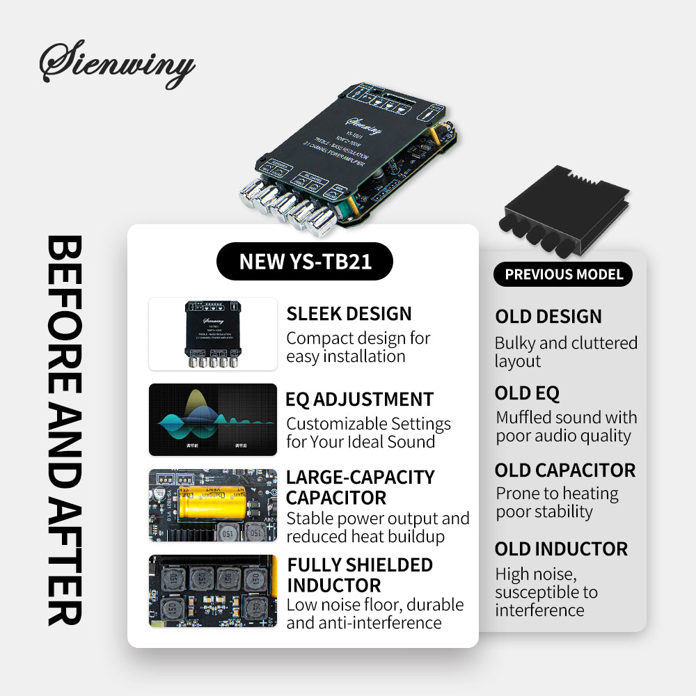 New! Sienwiny YS-TB21 2.1 Ch. Audio Amplifier 200W 50Wx2+100W Subwoofer Module With AUX Input, Treble Bass EQ For DIY Speaker